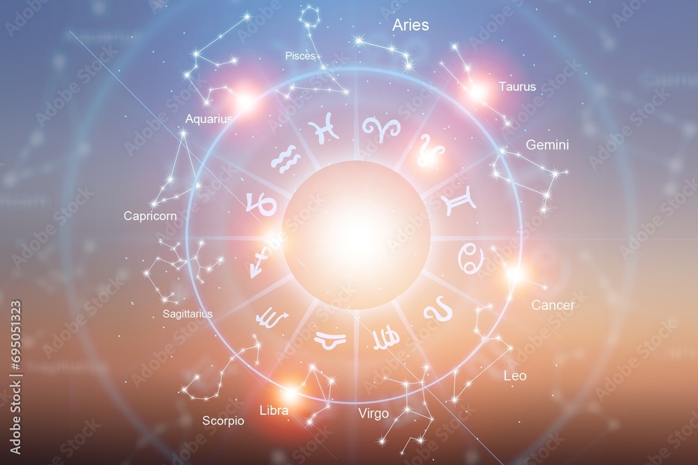 Wall mural zodiac signs in astrology horoscope circle.