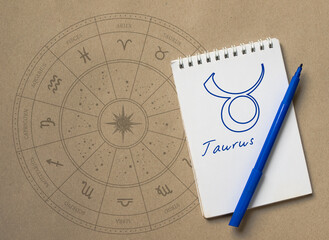 Notepad with pen and drawing of zodiac sign