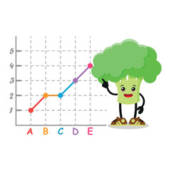 broccoli showing line graph. infographic for kid monitoring data in school.	