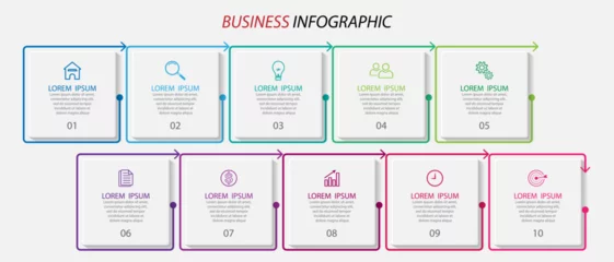 Deurstickers business infographic template. thin line design with icons, text, number and 10 options or steps. used for process diagrams, workflow layouts, flowcharts, infographics,  and your presentations © Ahmad