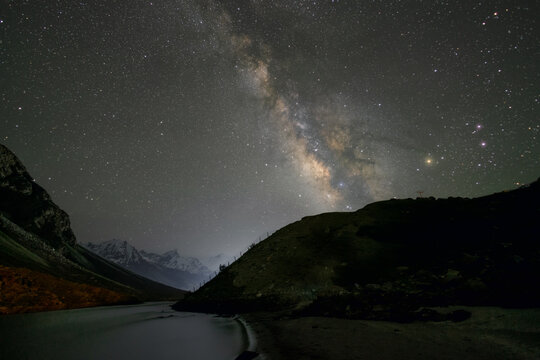 Milkyway Photography Taken in Spiti Valley, Himachal Pradesh