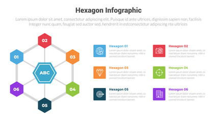 hexagon or hexagonal honeycombs shape infographics template diagram with cycle circular line connection with 6 point step creative design for slide presentation