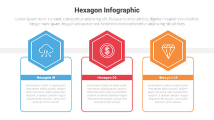 hexagon or hexagonal honeycombs shape infographics template diagram with outline box table header badge with 3 point step creative design for slide presentation