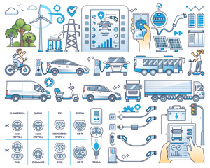 Electric vehicle charging infrastructure elements and outline collection set, transparent background.EV power socket types and renewable energy for battery charge illustration.