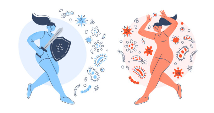 Women with strong and weak immune systems. Protection against viruses, germs, and bacteria. Vector flat illustrations on a white background. 