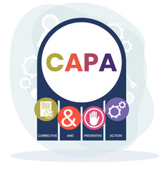 CAPA - Corrective and preventive action acronym. business concept background. vector illustration concept with keywords and icons. lettering illustration with icons for web banner, flyer