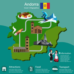 Map of Andorra with attractions. Tourist map of Andorra. National clothing, food, architecture of Andorra