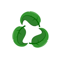 Isolated recycle, reuse, reduce waste sign made from three leaves shaped cycle triangle for green, ecology, sustainability sign