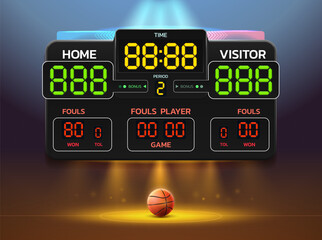 basketball scoreboard