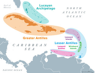 Island groups of the West Indies, political map. Subregion of the Americas, surrounded by North Atlantic Ocean and Caribbean Sea. Greater Antilles, Lesser Antilles, and Lucayan Archipelago.