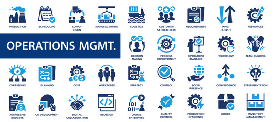 Operations management flat icons set. Logistics, production, strategy, overseeing, supply chain icons and more signs. Flat icon collection. - obrazy, fototapety, plakaty
