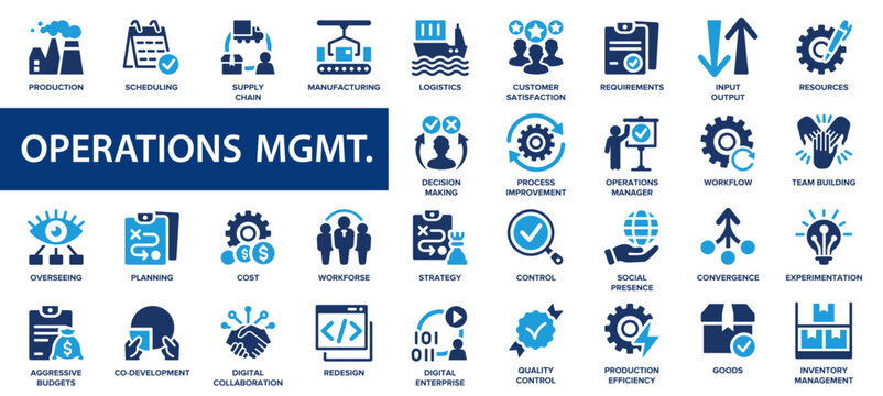 Operations management flat icons set. Logistics, production, strategy, overseeing, supply chain icons and more signs. Flat icon collection.
