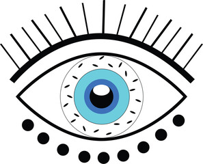 Evil Eye Clipart svg, Evil Eye SVG , Boho eyes SVG PNG clipart, Witchy Devil Eye mystical symbol Svg, Doodle Eye Celestial Eye 