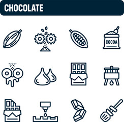 Chocolate icons. Chocolate manufacturing vector set. Outline icon design. Cocoa