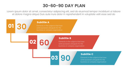 30 60 90 day plan management infographic 3 point stage template with vertical timeline skew rectangle waterfall for slide presentation - obrazy, fototapety, plakaty