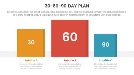 30 60 90 day plan management infographic 3 point stage template with square chart data box right direction for slide presentation