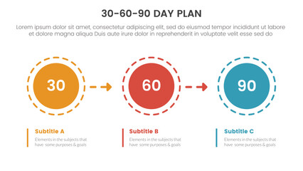 30 60 90 day plan management infographic 3 point stage template with circle and arrow right direction for slide presentation