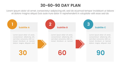 30 60 90 day plan management infographic 3 point stage template with box information and arrow direction for slide presentation