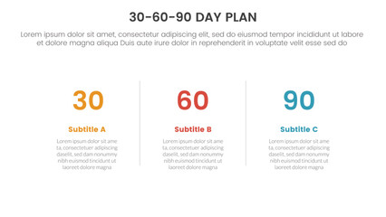 30 60 90 day plan management infographic 3 point stage template with horizontal clean information for slide presentation - obrazy, fototapety, plakaty