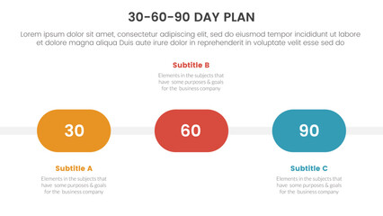 30 60 90 day plan management infographic 3 point stage template with round shape timeline for slide presentation - obrazy, fototapety, plakaty