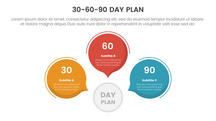 30 60 90 day plan management infographic 3 point stage template with circle callout comment shape for slide presentation - obrazy, fototapety, plakaty