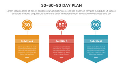 30 60 90 day plan management infographic 3 point stage template with badge box and circle connected for slide presentation