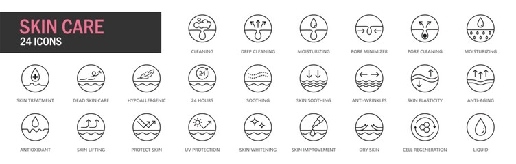 Skin Care icon set, Cleaning, Deep Cleaning, Moisturizing, Pore Minimizer, Pore Cleaning, Skin Treatment, Dead Skin Care, Hypoallergenic, 24 Hours, Soothing, Icon vector collection. EPS, PNG, JPG