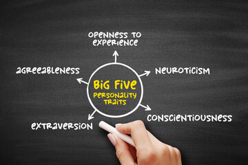 The Big Five personality traits - suggested taxonomy, or grouping, for personality traits, mind map concept on blackboard for presentations and reports - obrazy, fototapety, plakaty