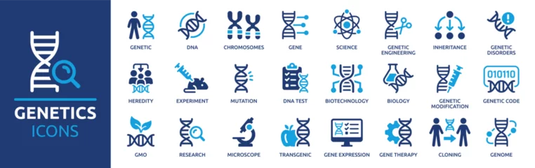 Fotobehang Genetics icon set. Containing DNA, gene, chromosomes, heredity, genome, genetic, biology, GMO and more. Vector solid icons collection. © Icons-Studio