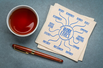 work ethics - infographics or mind map sketch on a napkin, moral principles and values that guide...