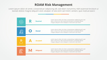 roam risk management infographic concept for slide presentation with boxed creative rectangle stack with 4 point list with flat style