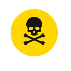 skull and crossbones