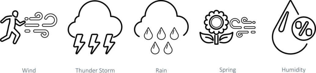 A set of 5 Mix icons as wind, thunderstorm, rain