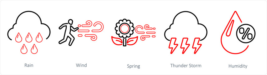 A set of 5 Mix icons as rain, wind, spring