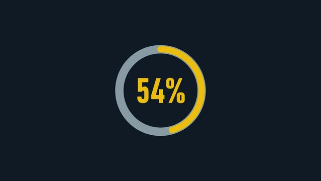 Counting 0 to 75 Percentage Loading Circle on Dark Blue Background