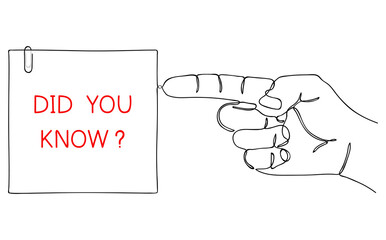 Did You Know. Message, question on paper about a fact. Note for business and entertainment. Modern problems and solutions. Sketch in minimalist style. Editable hand drawn contour. Vector