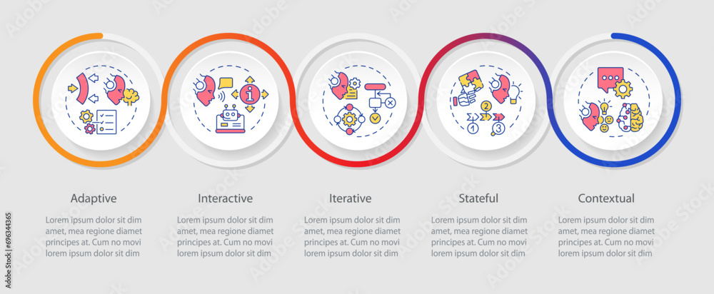 Poster 2d cognitive computing vector infographics template with creative thin line icons, data visualizatio