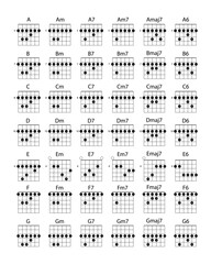 Set of chords illustration. Guitar, notes, music, string, song, treble clef, consonance, notation, melody, school, musician, barre. Vector icons for business and advertising