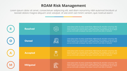 roam risk management infographic concept for slide presentation with box table fullpage colorful with 4 point list with flat style