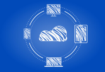 Cloud computing concept with multiple devices connected.