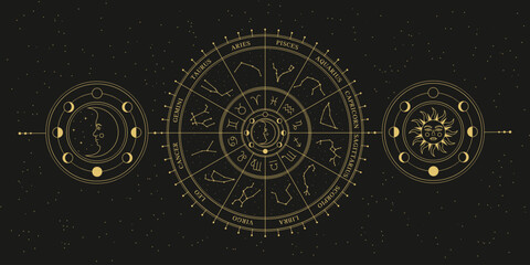 Astrology wheel with zodiac signs, symbols and constellations. Celestial mystical wheel. Mystery and esoteric. Horoscope vector illustration.