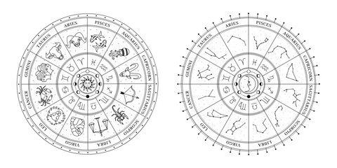 Astrological wheel with zodiac signs, symbols and constellations. Celestial mystical wheel. Mystery and esoteric. Horoscope vector illustration. - obrazy, fototapety, plakaty