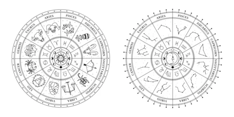 Fotobehang Astrological wheel with zodiac signs, symbols and constellations. Celestial mystical wheel. Mystery and esoteric. Horoscope vector illustration. © Ekaterina Karikh