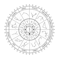 Astrological wheel with zodiac signs, symbols and constellations. Celestial mystical wheel. Mystery and esoteric. Horoscope vector illustration.
