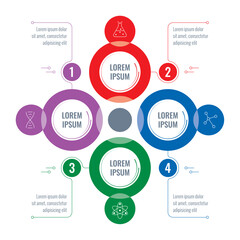 round infographic. four step, rounded infographic. template infographic. infographic with science symbol