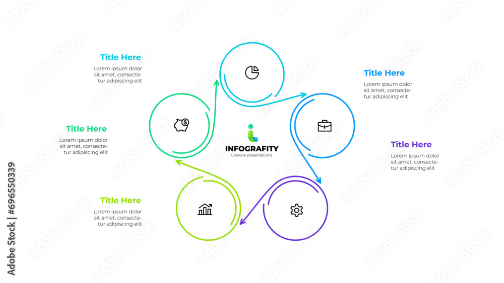 Poster Infographic element of cycle diagram template with 5 circles and icons. Linear vector illustration for business progress performance