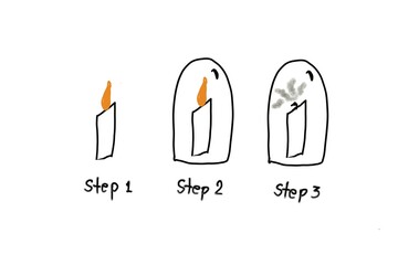 Hand drawn picture of steps science experiment about air in glass from burning candle. Running out of oxygen makes the flame go out. Concept, Education, science lesson. Illustration teaching aid.