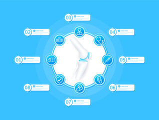 Knee joint bone health care infographic with presentation timeline steps medical research. And stethoscope, syringe, saline, drug, ambulance car, doctor. Style icons on blue background. Vector.