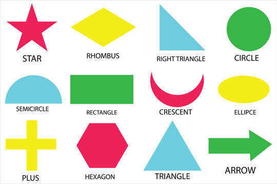 Vector shape sign design, Minus, Plus, Crescent, Star, Hexagon, Pentagon, Scalene, Triangle, Rhombus, Parallelogram.