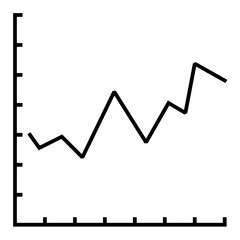 Line Chart